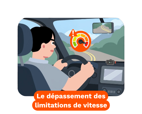jeune homme en voiture qui dépasse les limitations de vitesse